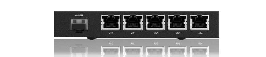 ER-X-SFP-EU-UBNT ER‑X‑SFP - UBNT EdgeRouter X SFP 6 Port Gigabit Firewall Router