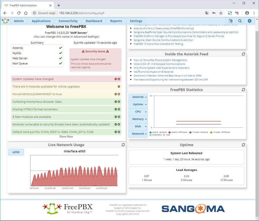 Raspberry RaspiPBX RaspiPBX  IP PBX Ofis Santral Sistemi ürün görseli 4 - wifidepo