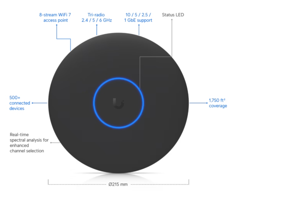 UBNT U7-PRO-XGS UBNT UniFi U7 PRO XGS U7-PRO-XGS İç mekan WiFi7 Access Point ürün görseli 3 - wifidepo